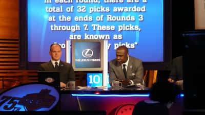 Rich Eisen Returns to ESPN: What His B Deal Teaches Every Employee About Contract Rights