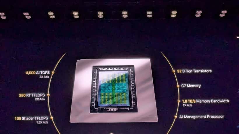 Jensen Huang, CEO da NVIDIA, apresentando chip RTX Blackwell no CES 2025
