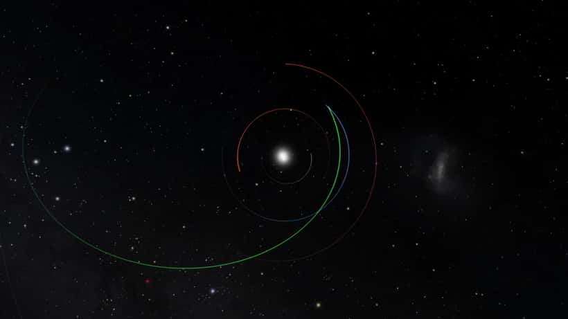 Visualisation NASA de la trajectoire d'un astéroïde proche de la Terre, fond étoilé noir